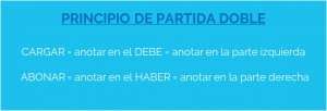 Principio contable de partida doble