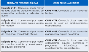 Epígrafes persona física