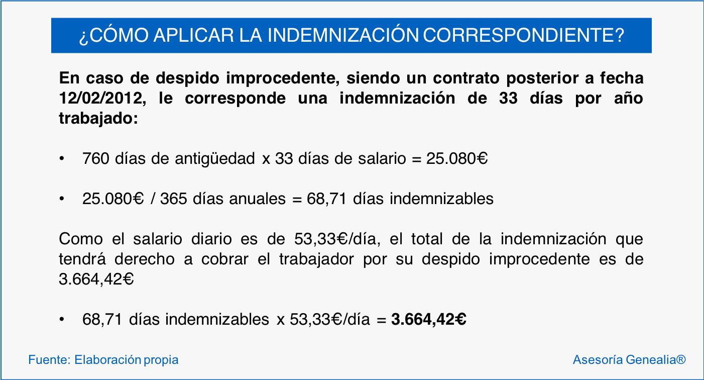 Cómo tributa la indemnización por despido en el IRPF | GENEALIA®
